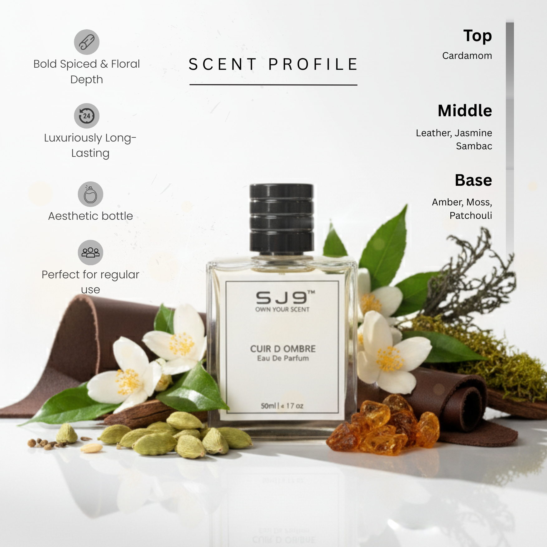 CUIR D’OMBRE — Eau de Parfum